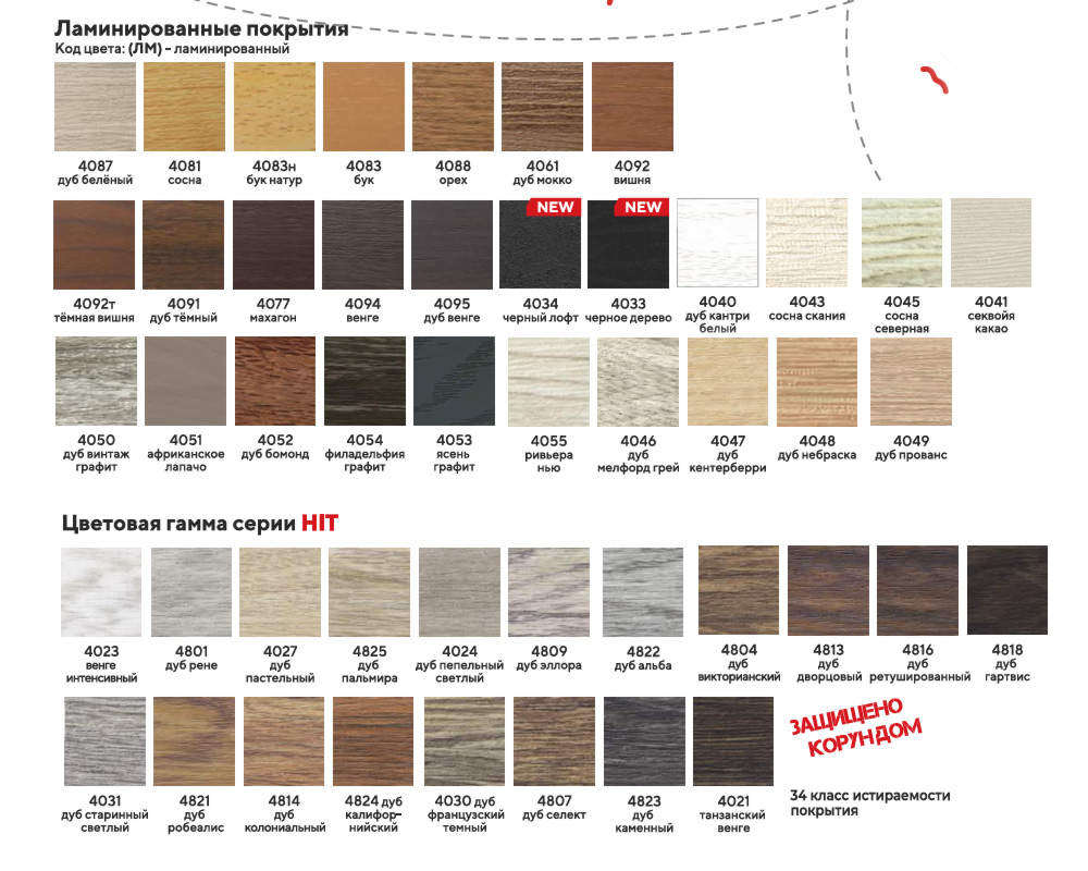 Самоклеящийся порог ЛС 35.900.4046 Дуб мелфорд грей