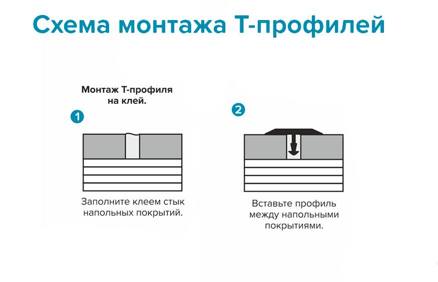 PVL68-05 Профиль Т-образный полукруглый латунь Антик медь светлая 8мм х 2.7м