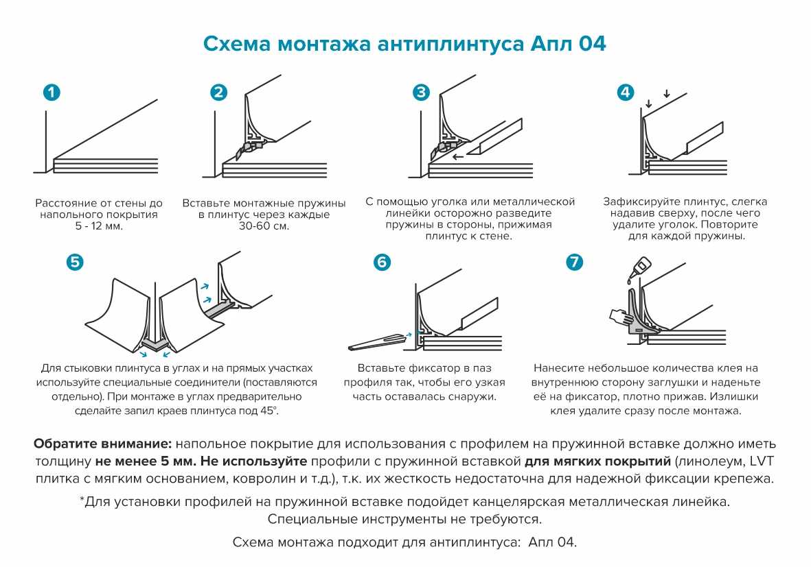 Антиплинтус алюминиевый Апл 04.2700.16 Белый