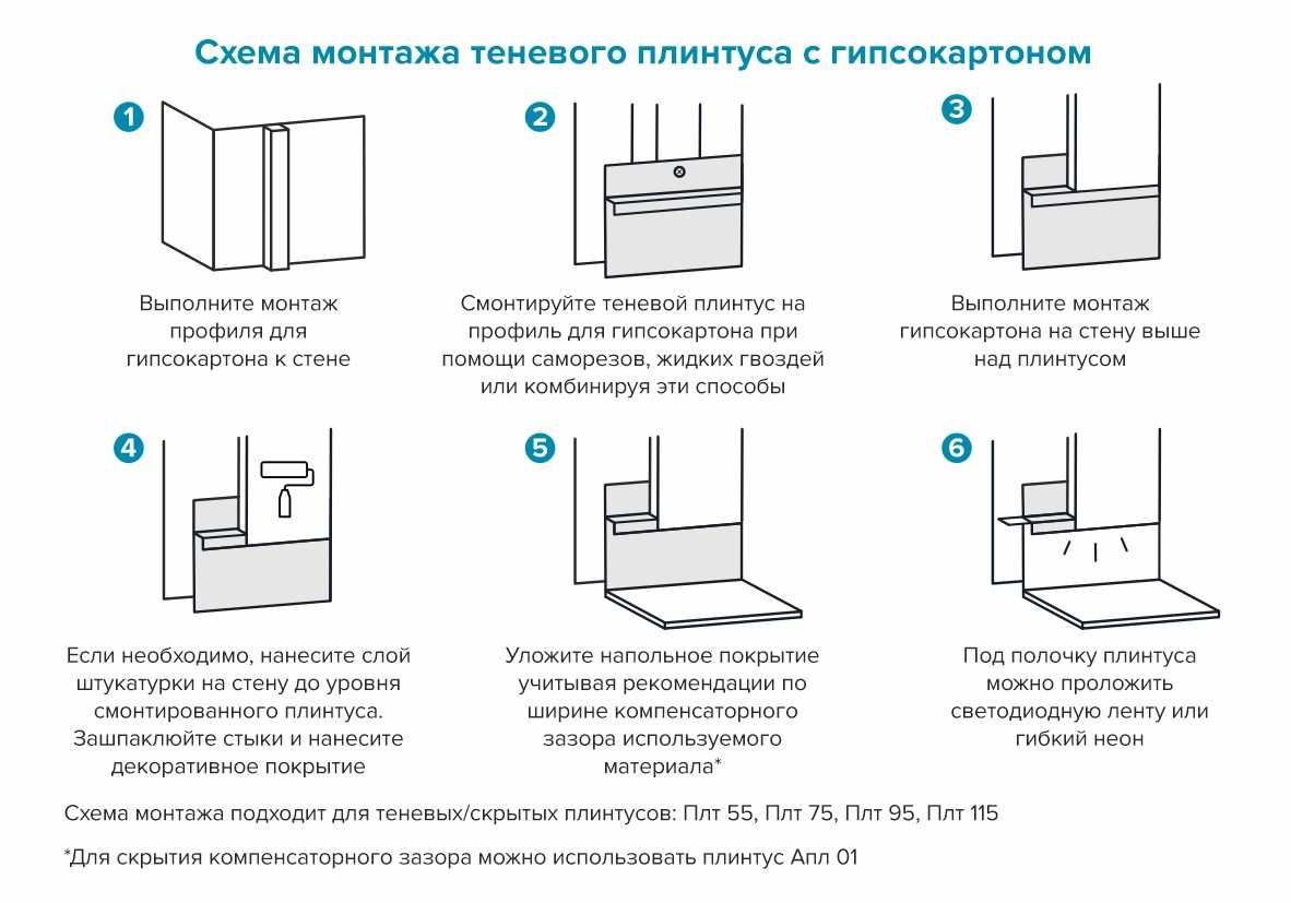 Теневой плинтус Лука Плт 55.2500.00