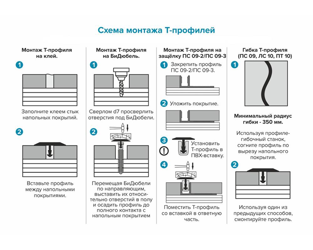 PVL36-04 Профиль Т-образный плоский латунь Антик бронза светлая 18мм х 2.7м