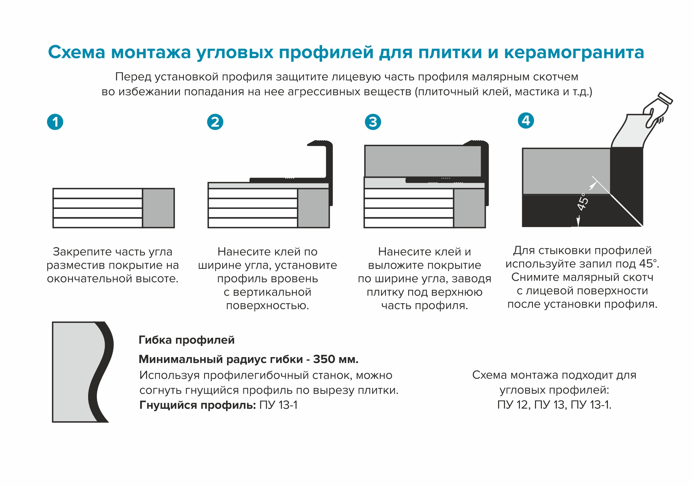 Профиль окантовочный ПУ 13.2700.04л Бронза